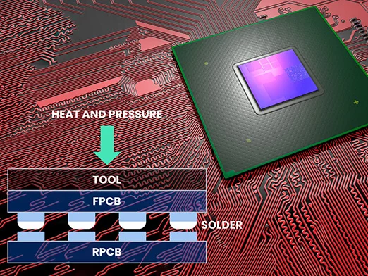 thermo compression bonding